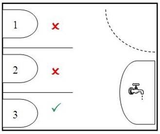 Toilet privacy line of sight diagram